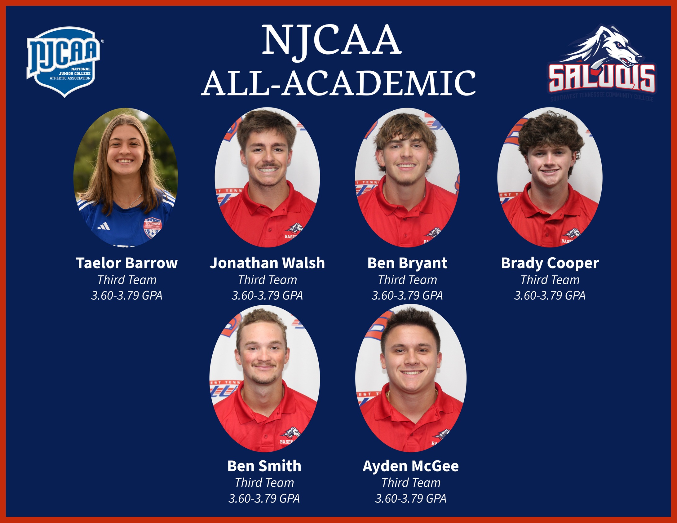 NJCAA ALL-ACADEMIC THIRD TEAM RECIPIENTS