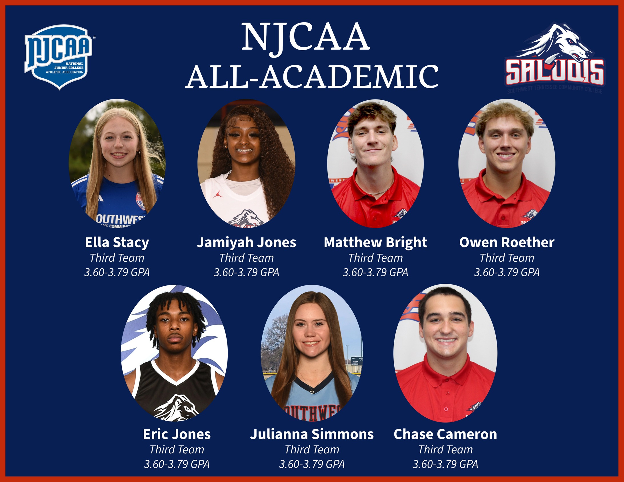 NJCAA ALL-ACADEMIC THIRD TEAM RECIPIENTS