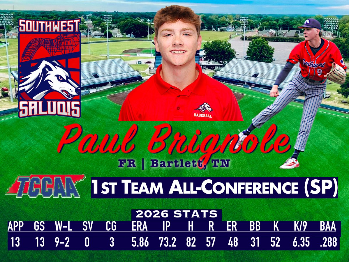 BRIGNOLE NAMED FIRST TEAM ALL-TCCAA